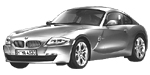 BMW E86 B1A80 Fault Code