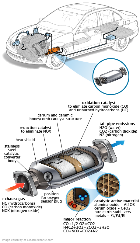 See B1A80 in engine